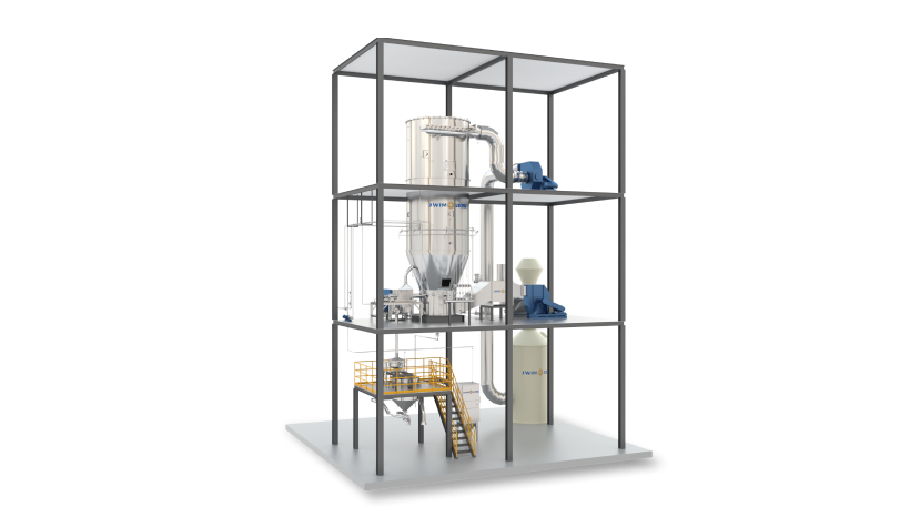 噴霧流化造粒（DF) ）加工生產(chǎn)線